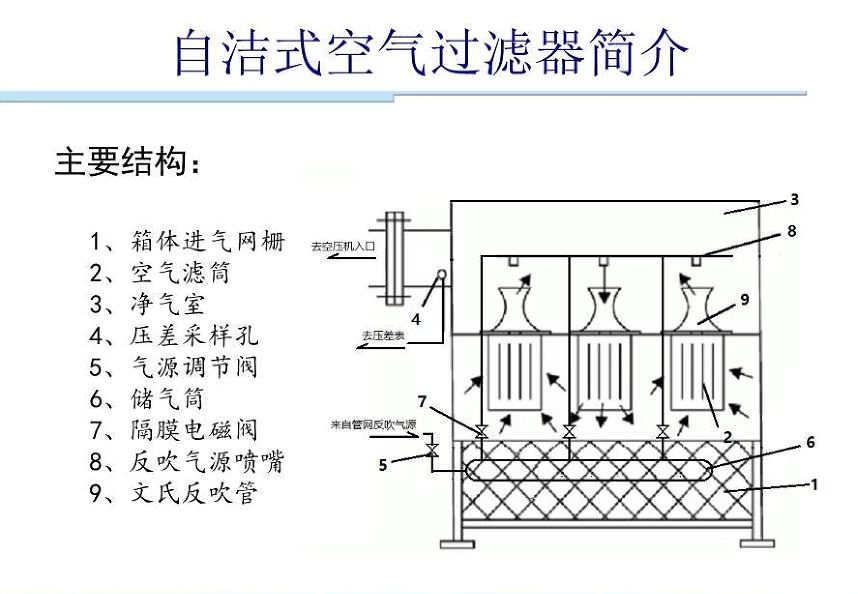 78dc0e263cf5076bfcb4e70d8330e6c